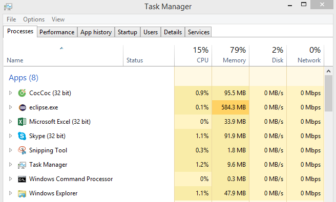 Task Manager trên Windows.