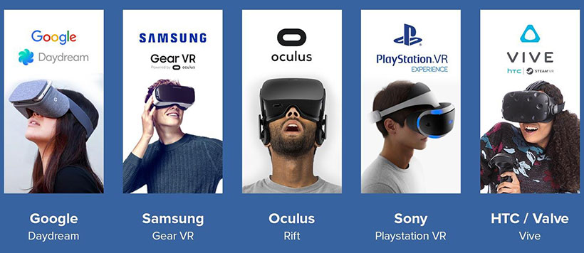 VR machine - kính thực tại ảo.