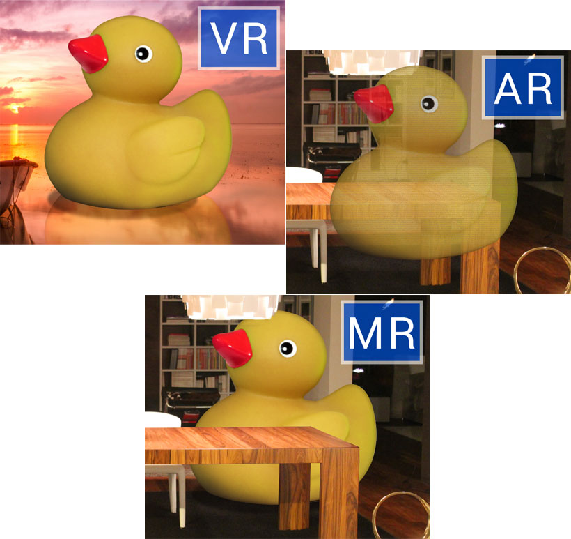 Khác biệt của VR/AR/MR qua ảnh