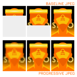 Difference Between Baseline JPEG and Progressive JPEG